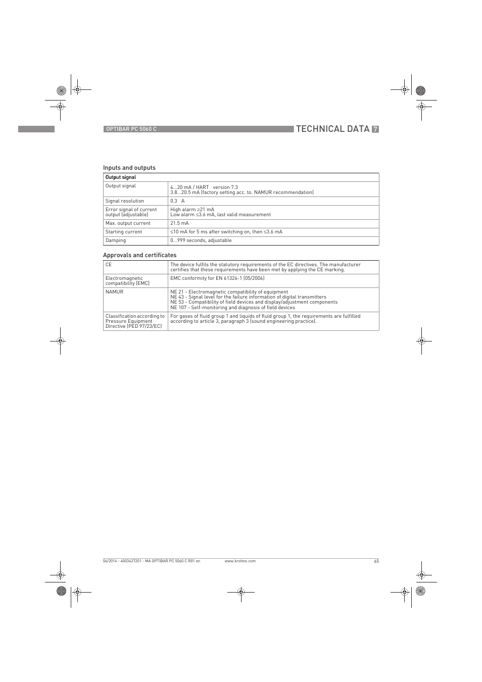 Technical data | KROHNE OPTIBAR PC 5060 C EN User Manual | Page 65 / 92