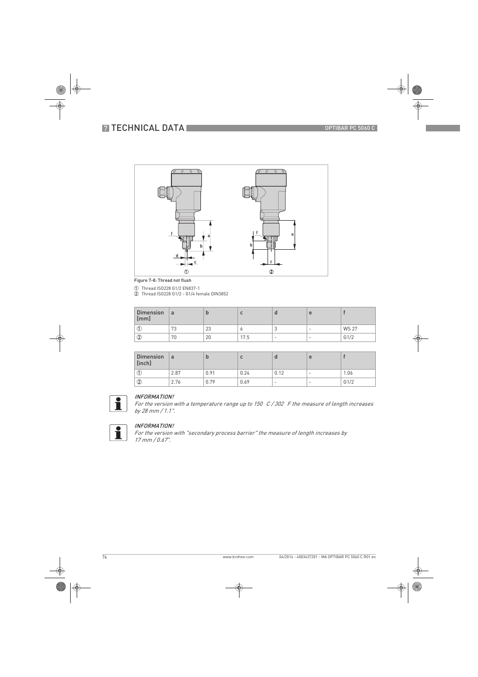 Technical data | KROHNE OPTIBAR PC 5060 C EN User Manual | Page 74 / 92