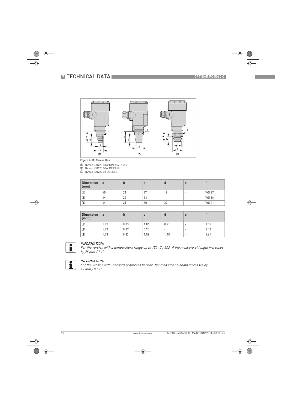 Technical data | KROHNE OPTIBAR PC 5060 C EN User Manual | Page 76 / 92