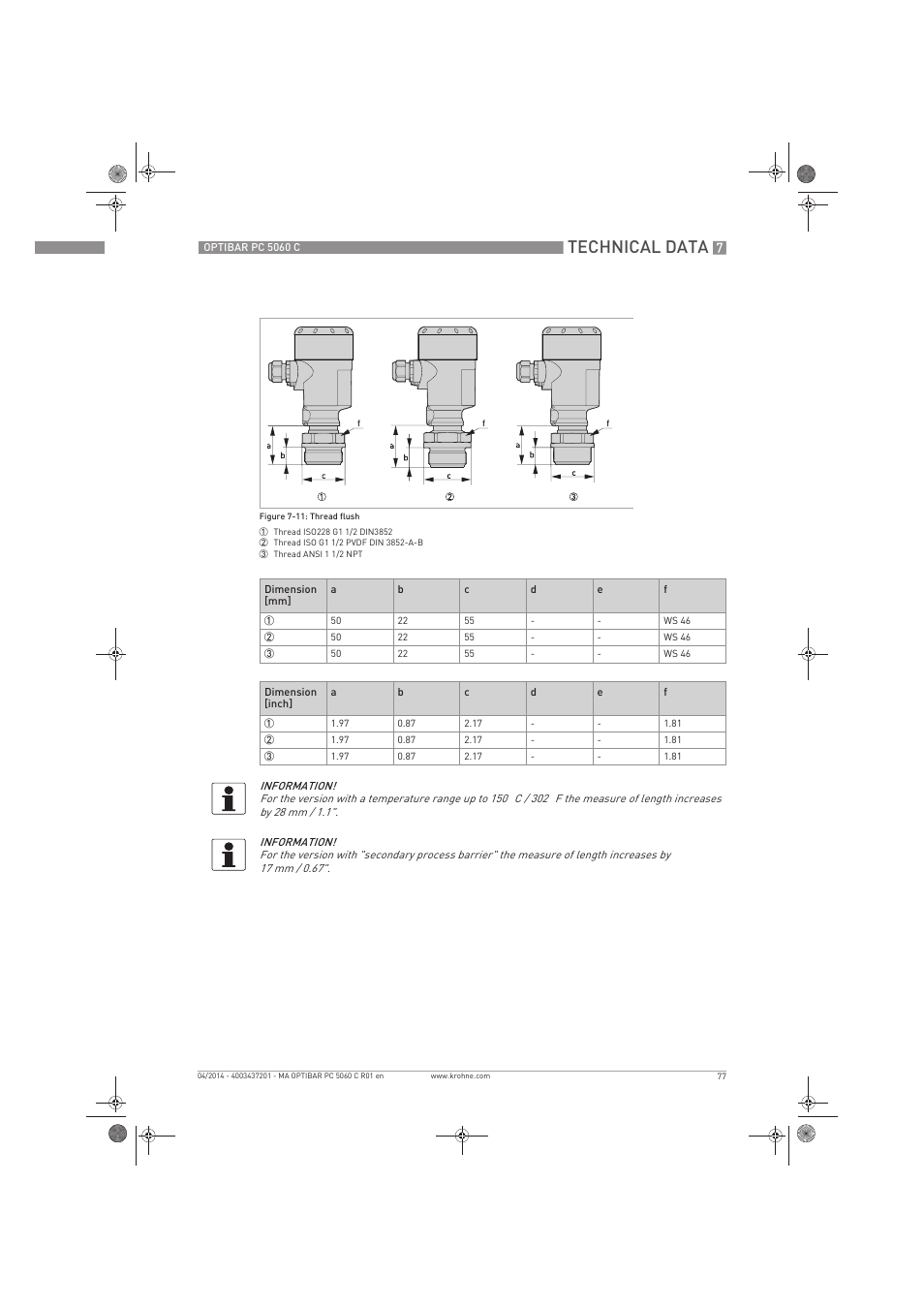 Technical data | KROHNE OPTIBAR PC 5060 C EN User Manual | Page 77 / 92