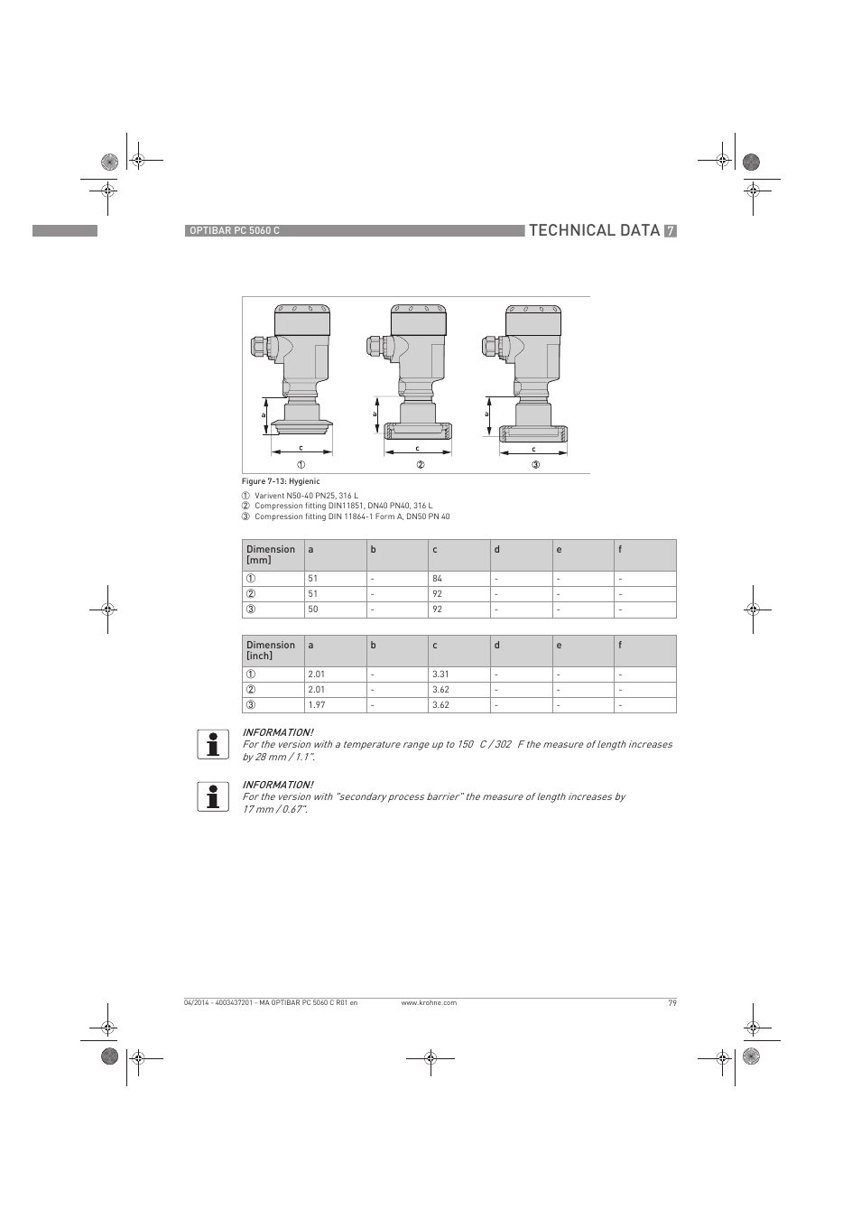 Technical data | KROHNE OPTIBAR PC 5060 C EN User Manual | Page 79 / 92