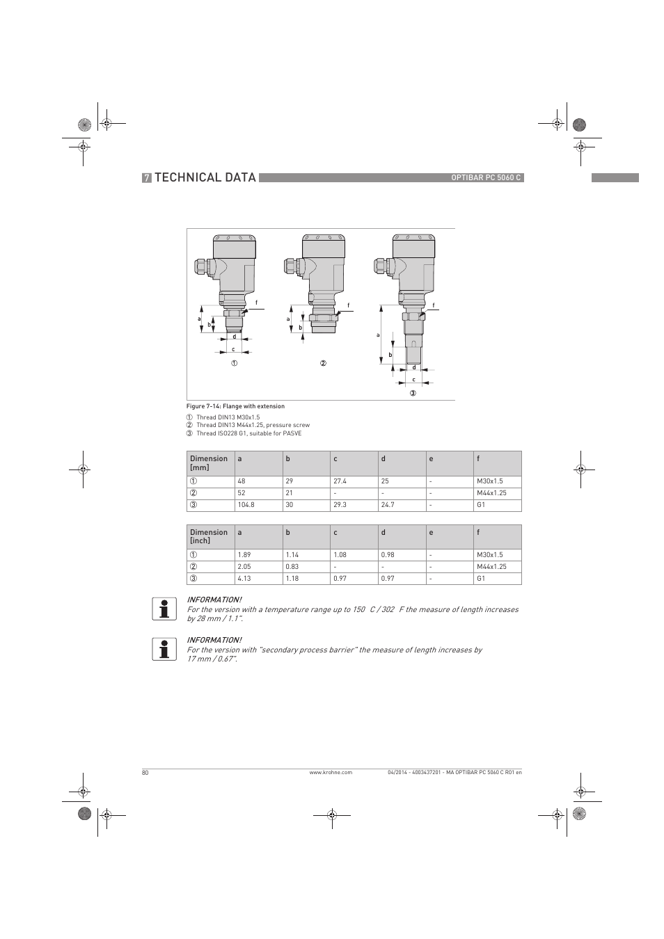 Technical data | KROHNE OPTIBAR PC 5060 C EN User Manual | Page 80 / 92