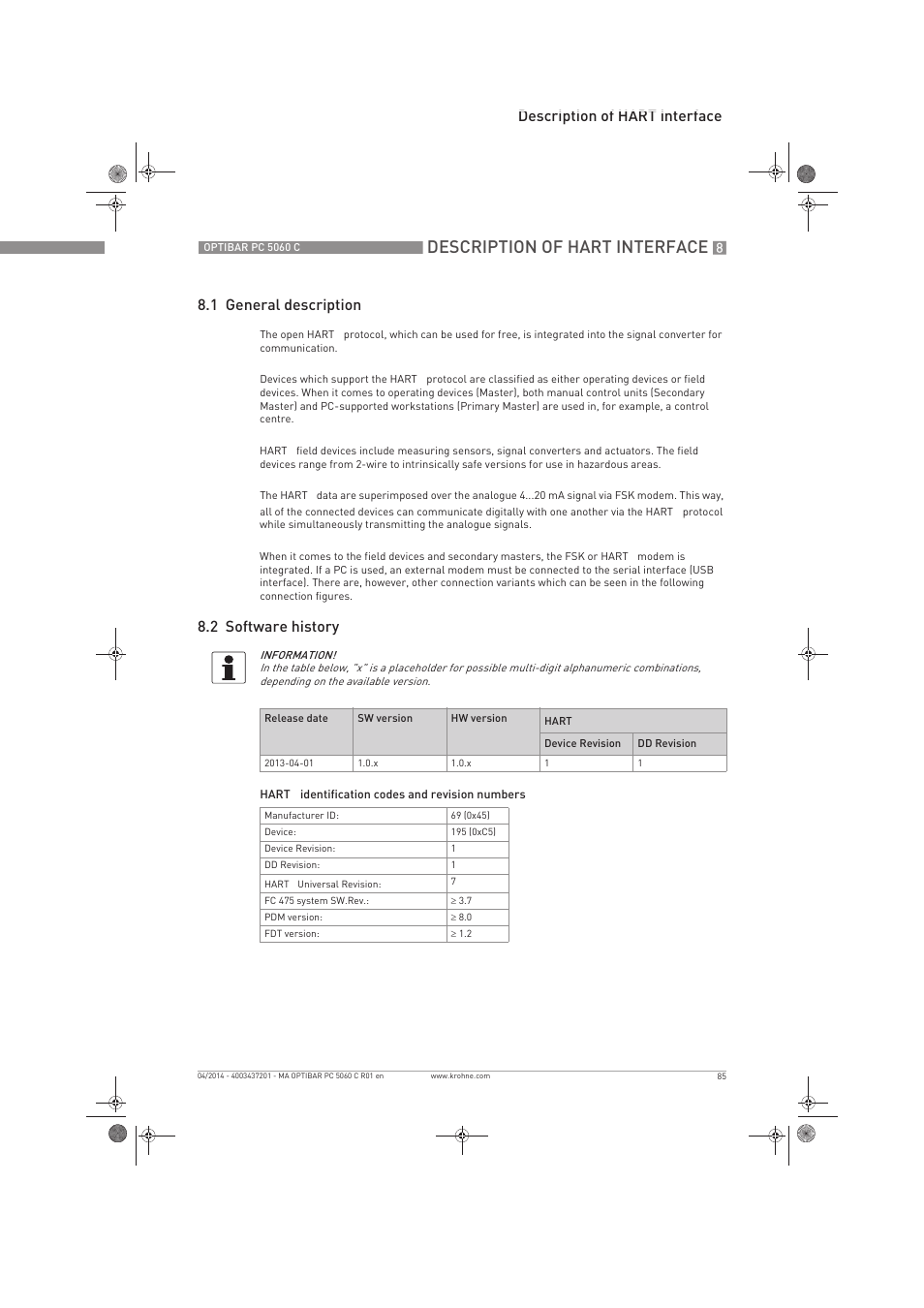 Description of hart interface, 2 software history | KROHNE OPTIBAR PC 5060 C EN User Manual | Page 85 / 92