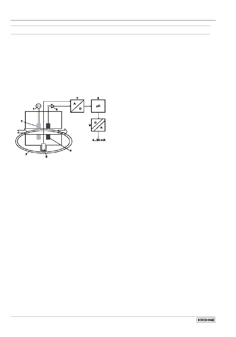 KROHNE ACM 500 EN User Manual | Page 16 / 19