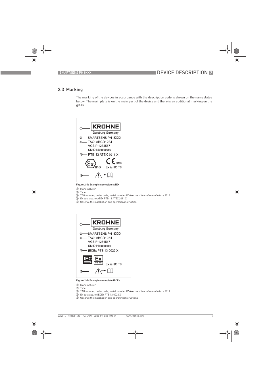 Device description, 3 marking | KROHNE SMARTSENS PH 8xxx Ex EN User Manual | Page 5 / 16