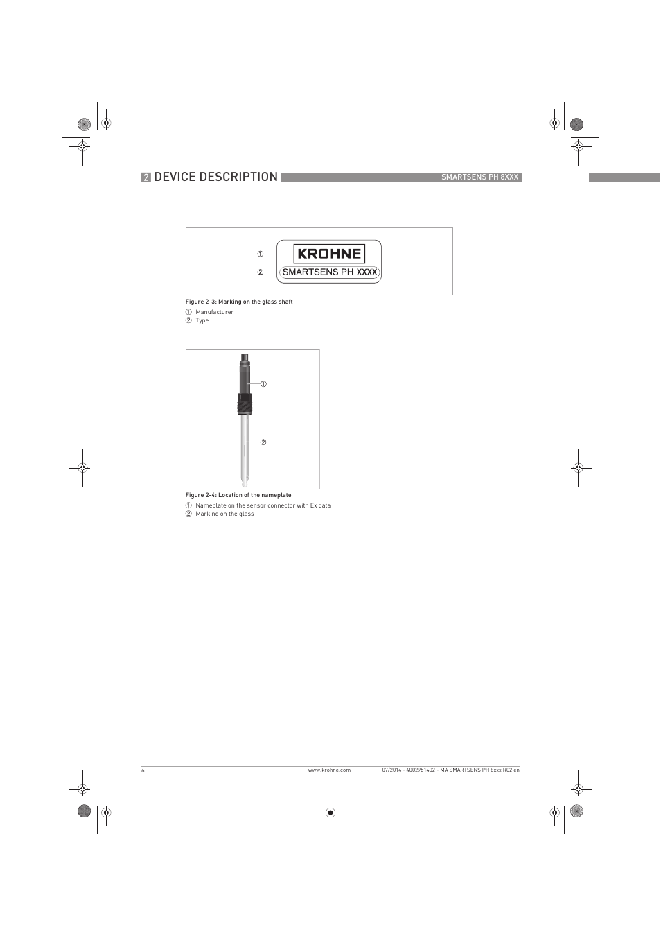 Device description | KROHNE SMARTSENS PH 8xxx Ex EN User Manual | Page 6 / 16