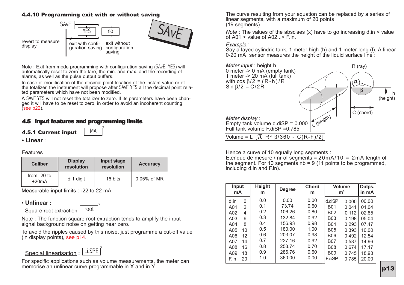 Save | KROHNE C95 CI EN User Manual | Page 14 / 31