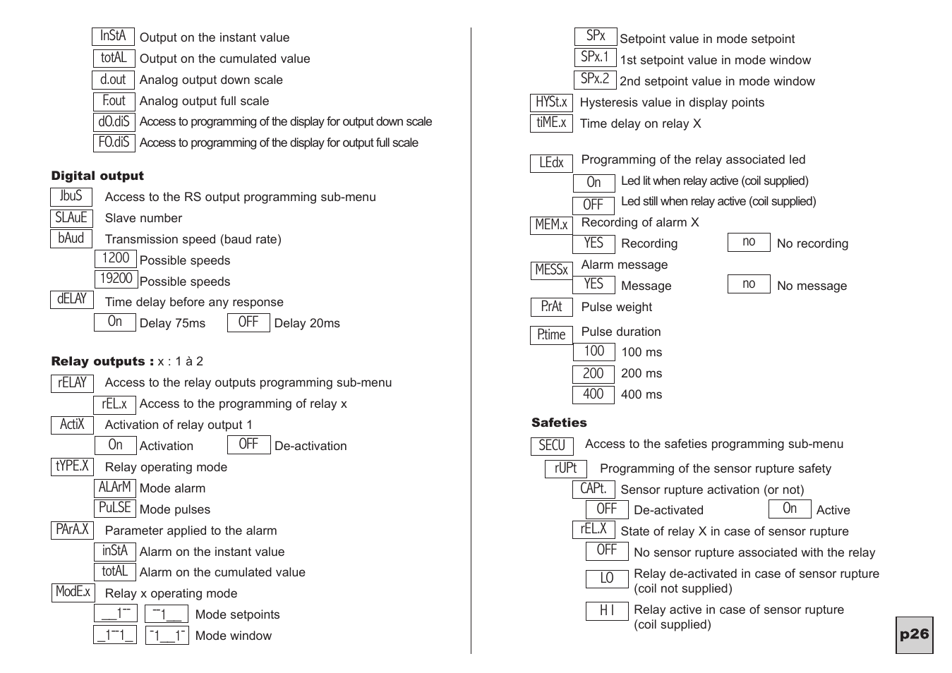 KROHNE C95 CI EN User Manual | Page 27 / 31