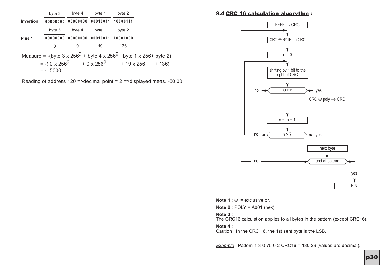 KROHNE C95 CI EN User Manual | Page 31 / 31