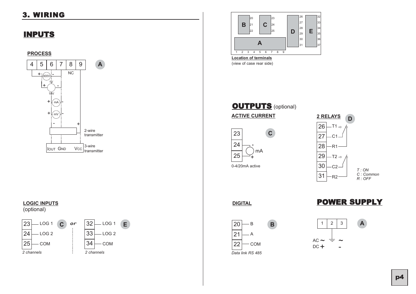 Inputs outputs, Power s supply, W wiir riin ng g | KROHNE C95 CI EN User Manual | Page 5 / 31