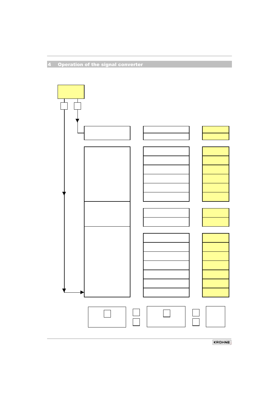 KROHNE ALTOFLUX 2W IFM 4042K EN User Manual | Page 18 / 43