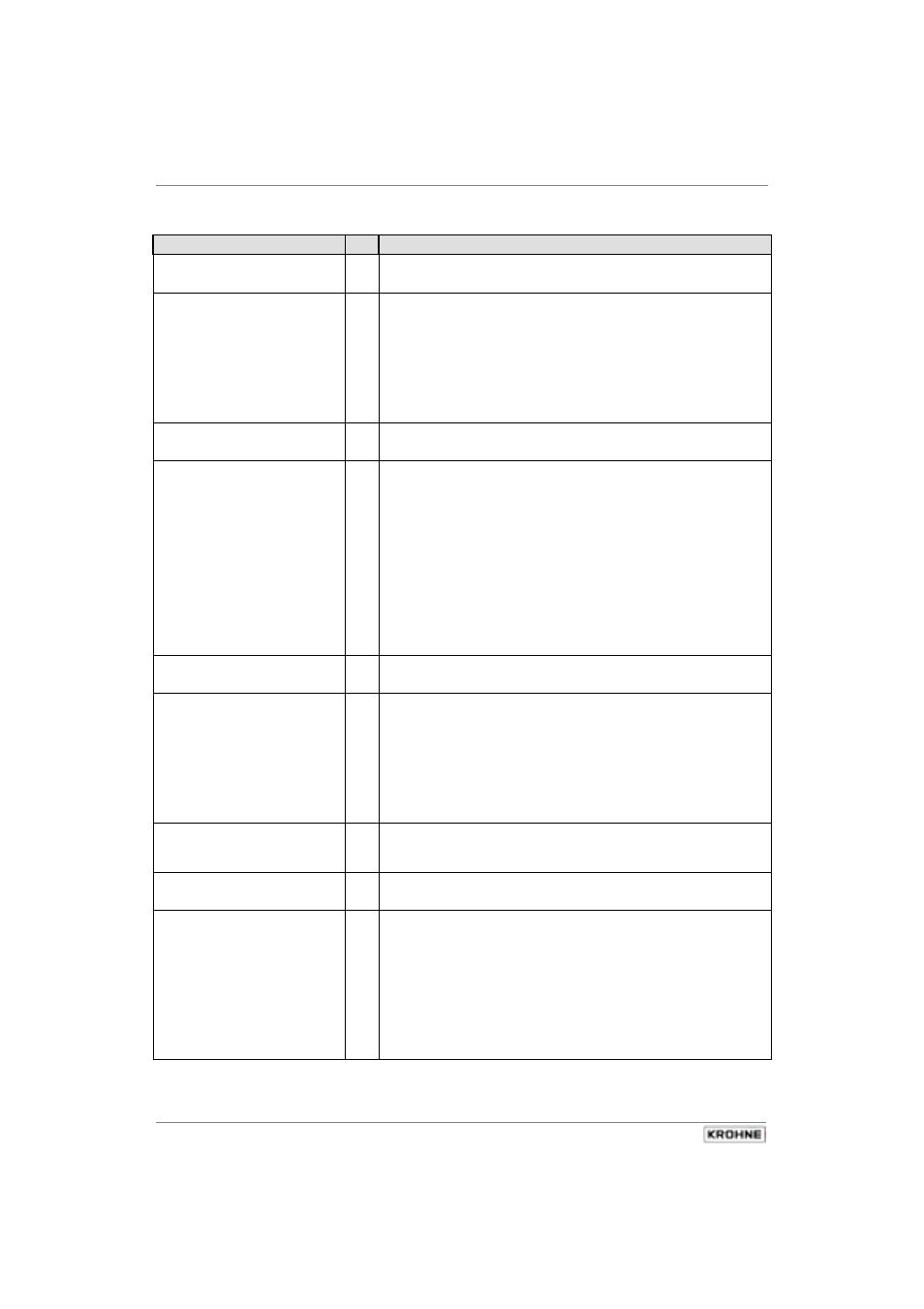 KROHNE ALTOFLUX 2W IFM 4042K EN User Manual | Page 22 / 43