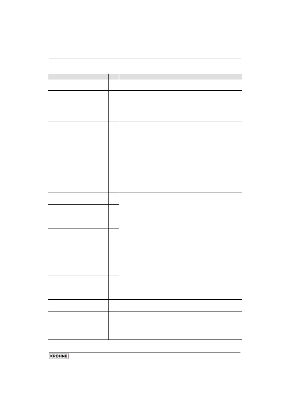 KROHNE ALTOFLUX 2W IFM 4042K EN User Manual | Page 23 / 43