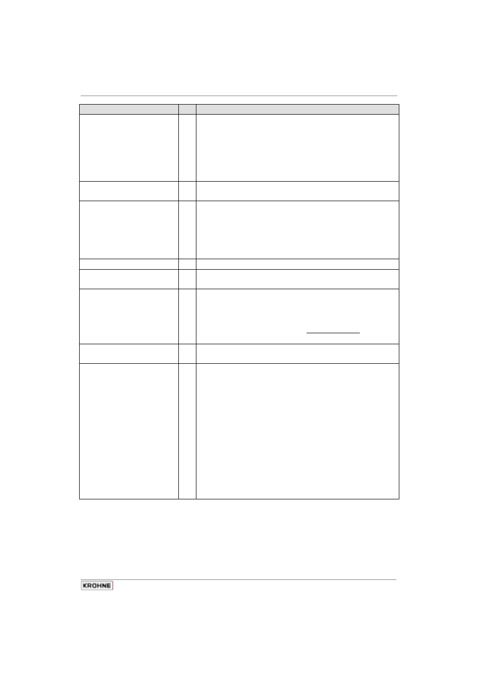 KROHNE ALTOFLUX 2W IFM 4042K EN User Manual | Page 25 / 43