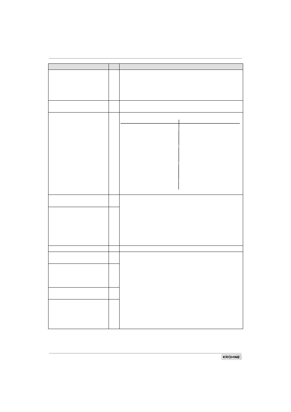 KROHNE ALTOFLUX 2W IFM 4042K EN User Manual | Page 26 / 43