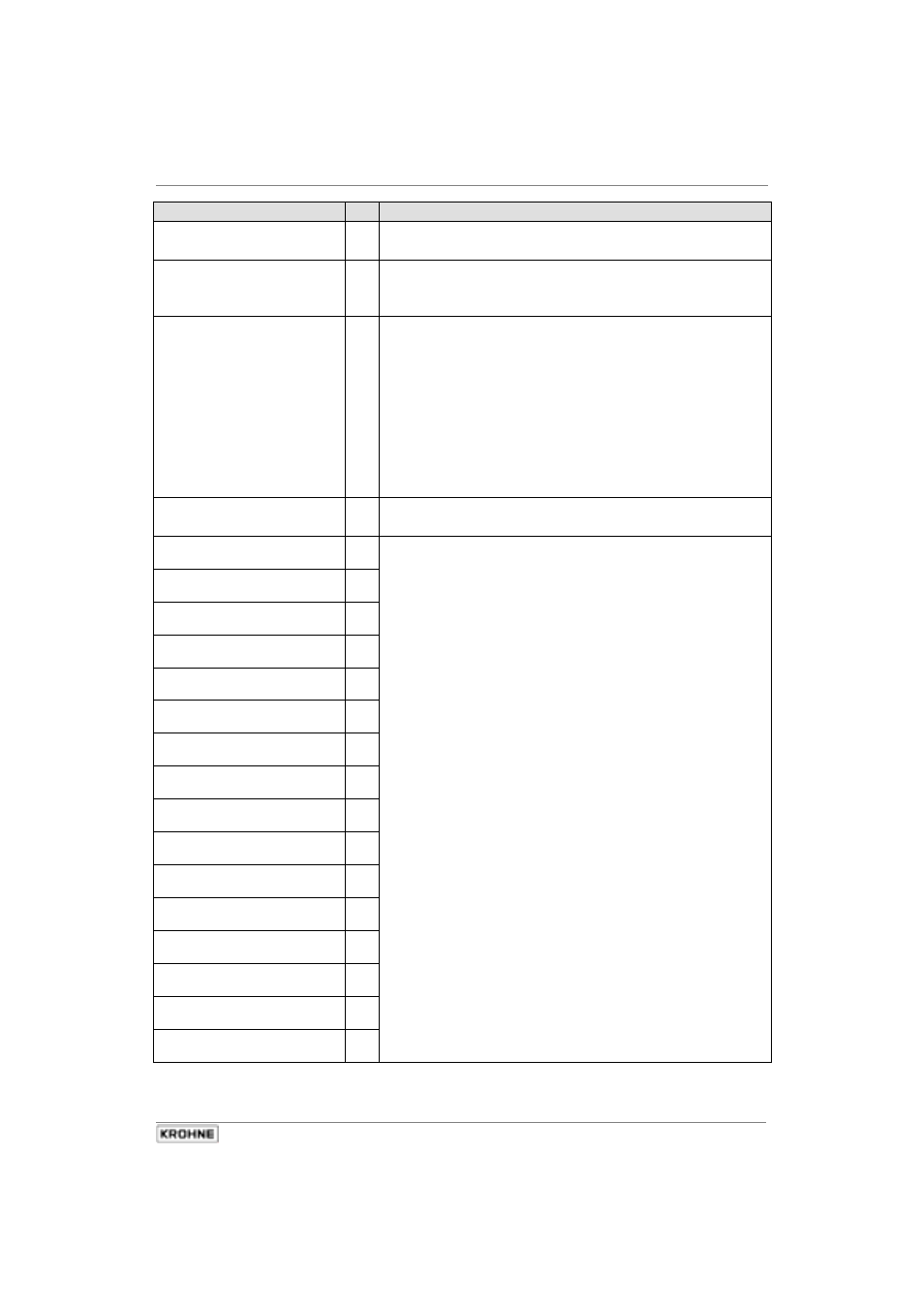 KROHNE ALTOFLUX 2W IFM 4042K EN User Manual | Page 27 / 43
