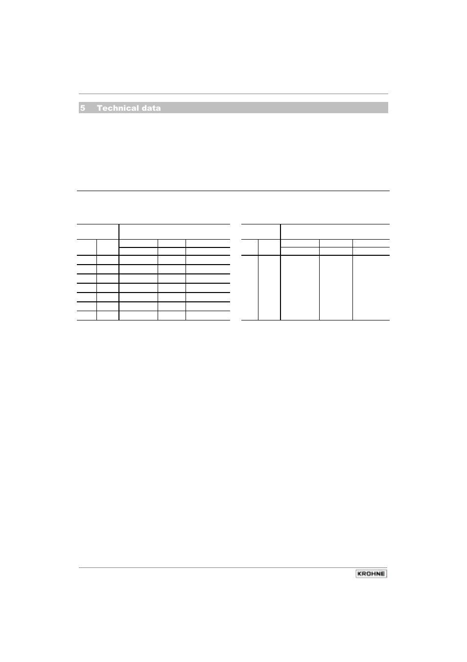 7hfkqlfdogdwd | KROHNE ALTOFLUX 2W IFM 4042K EN User Manual | Page 34 / 43