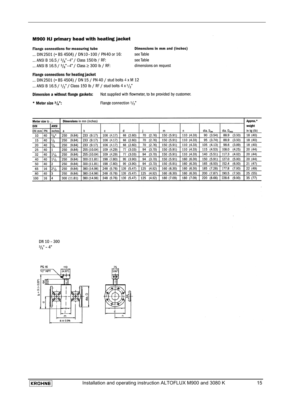 KROHNE ALTOFLUX M 900 EN User Manual | Page 15 / 19