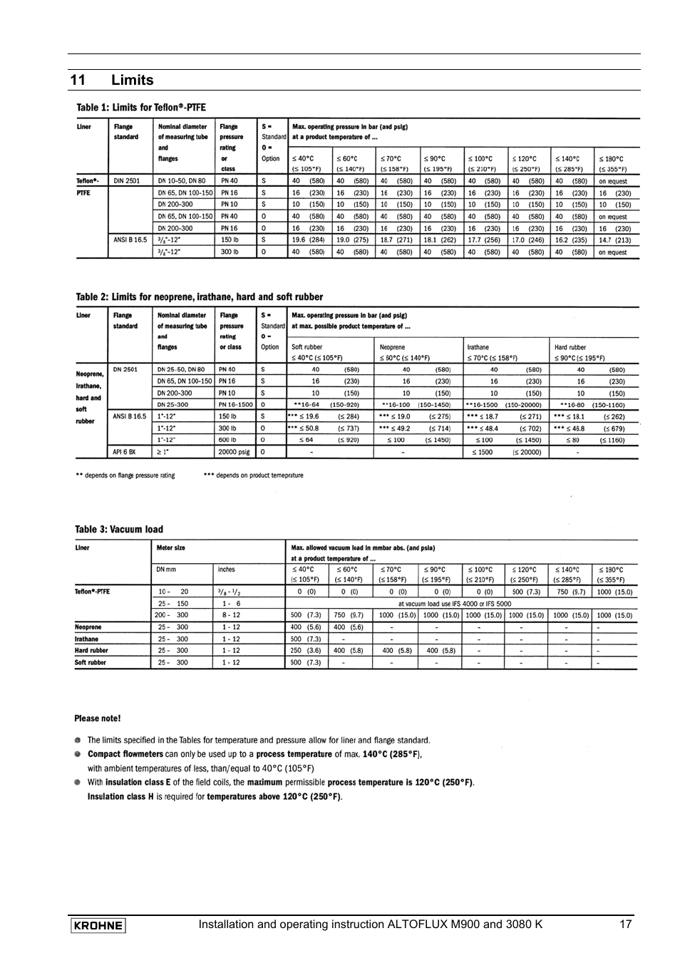 KROHNE ALTOFLUX M 900 EN User Manual | Page 17 / 19