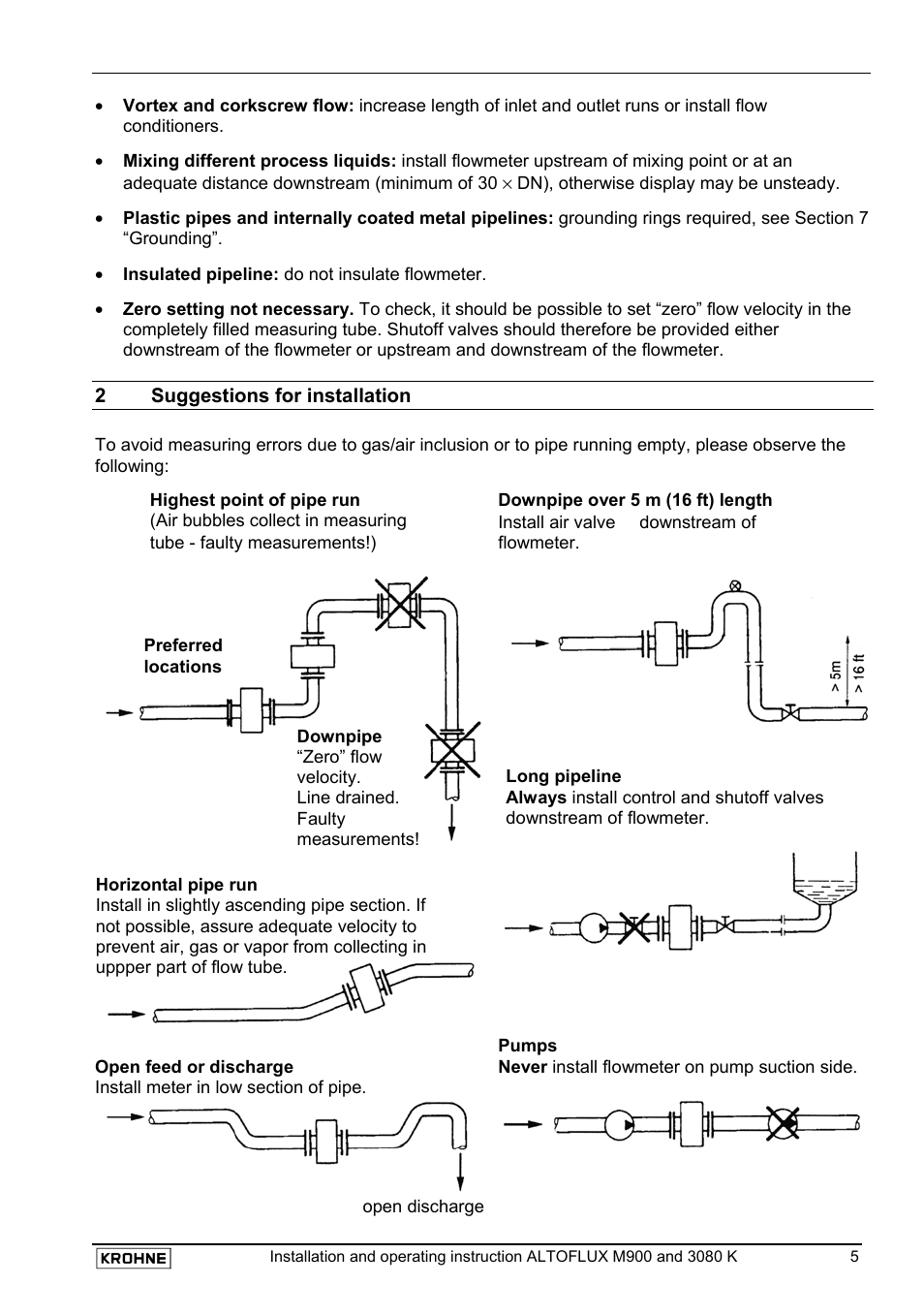 KROHNE ALTOFLUX M 900 EN User Manual | Page 5 / 19
