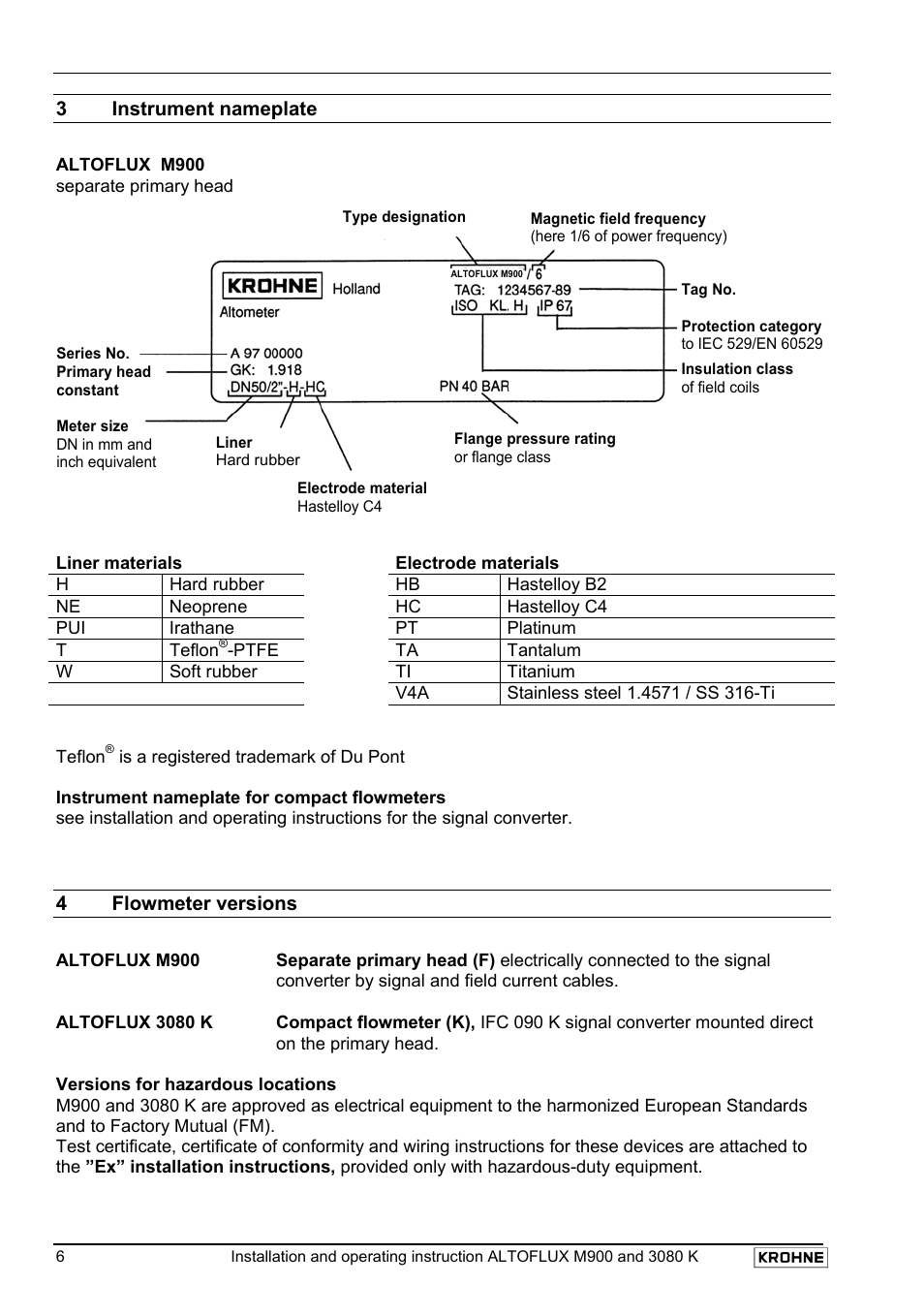 KROHNE ALTOFLUX M 900 EN User Manual | Page 6 / 19