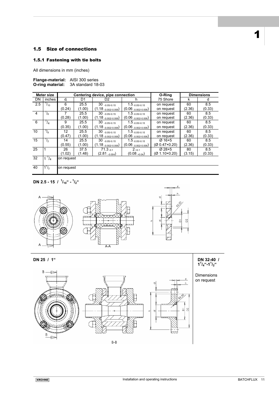 5 size of connections | KROHNE BATCHFLUX 5015 K EN User Manual | Page 11 / 53