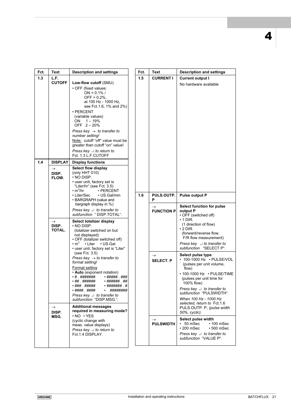 KROHNE BATCHFLUX 5015 K EN User Manual | Page 21 / 53