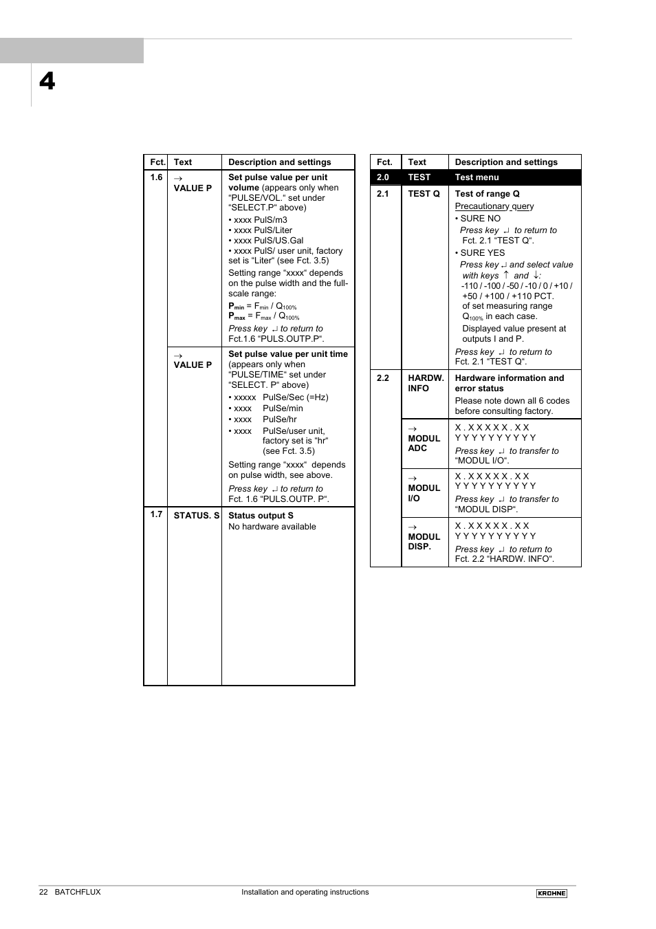 KROHNE BATCHFLUX 5015 K EN User Manual | Page 22 / 53