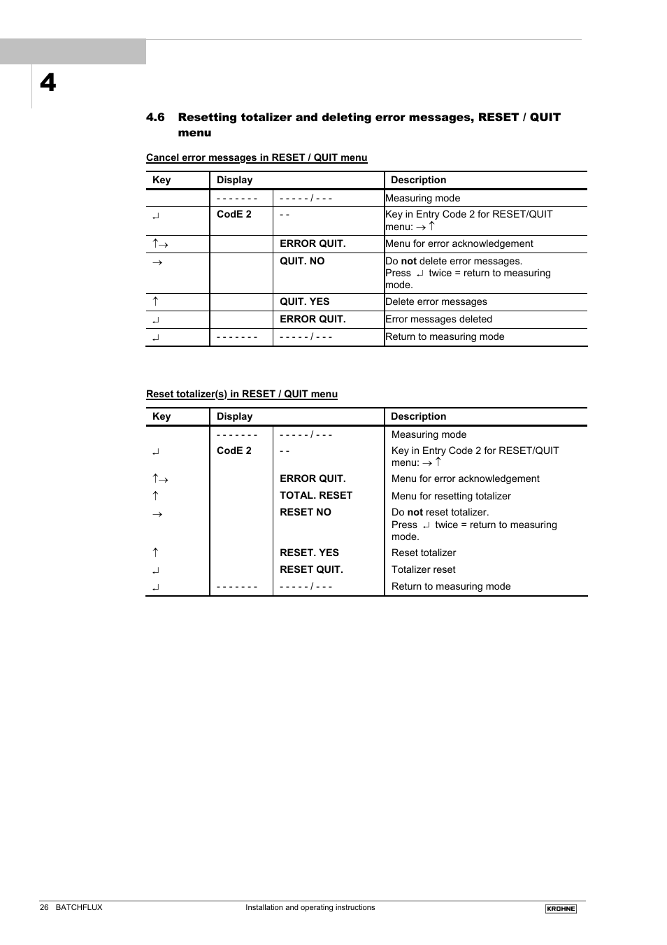 KROHNE BATCHFLUX 5015 K EN User Manual | Page 26 / 53