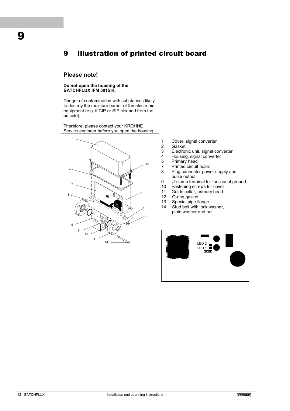 9 illustration of printed circuit board | KROHNE BATCHFLUX 5015 K EN User Manual | Page 42 / 53