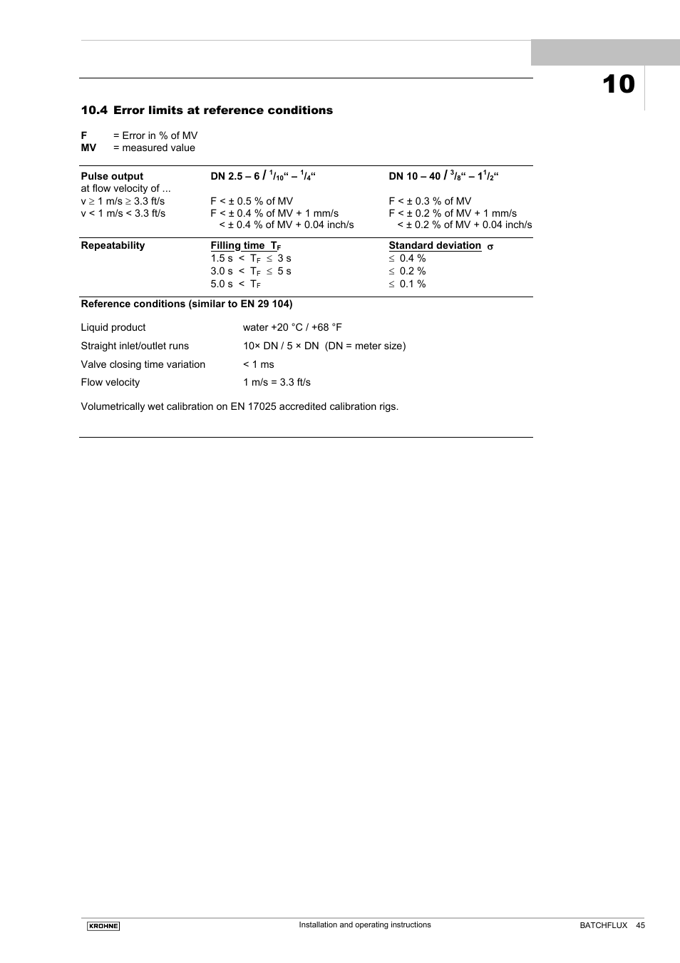KROHNE BATCHFLUX 5015 K EN User Manual | Page 45 / 53