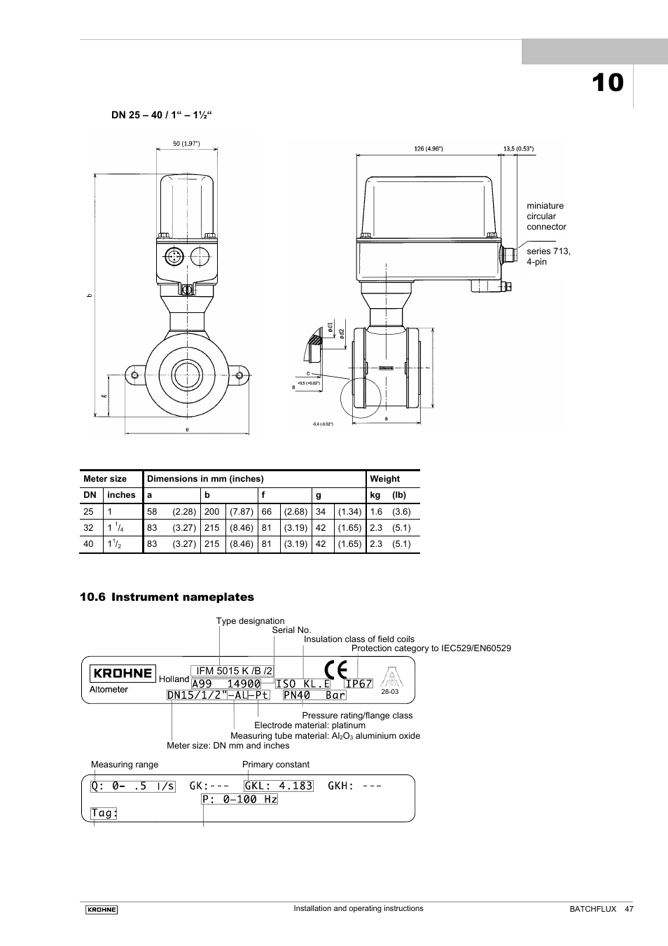 6 instrument nameplates | KROHNE BATCHFLUX 5015 K EN User Manual | Page 47 / 53