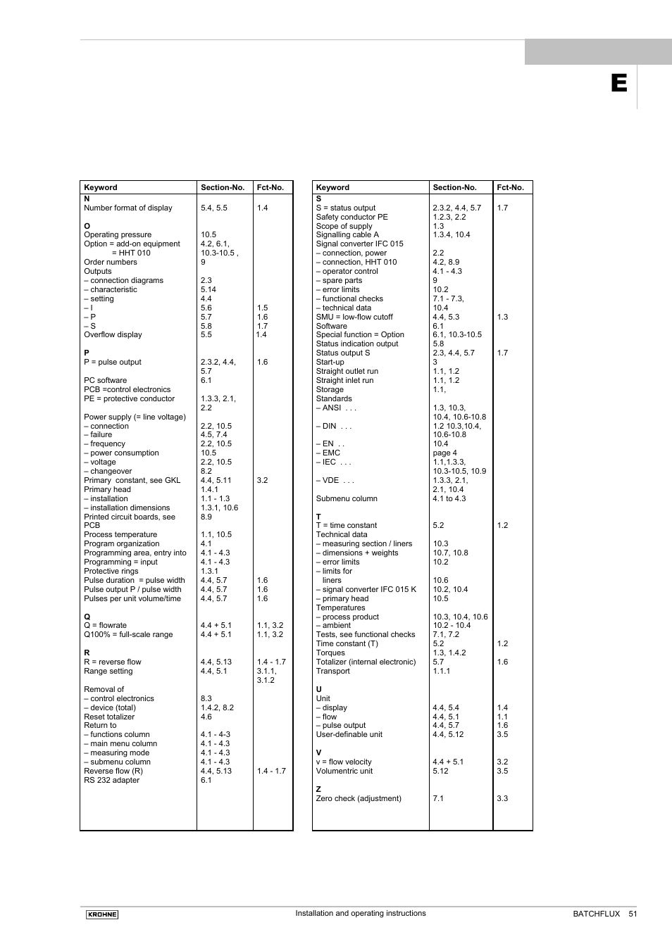 KROHNE BATCHFLUX 5015 K EN User Manual | Page 51 / 53