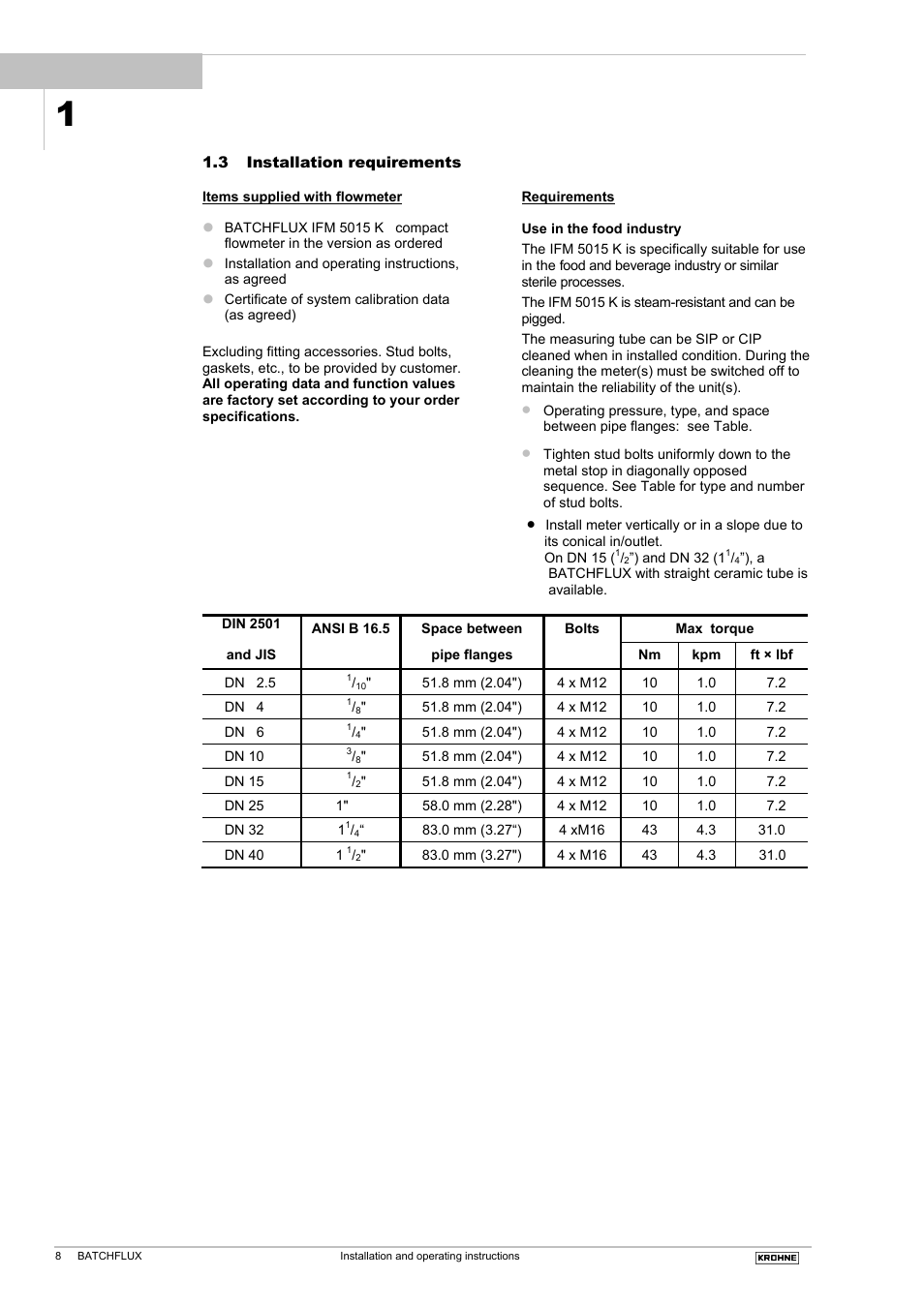 KROHNE BATCHFLUX 5015 K EN User Manual | Page 8 / 53