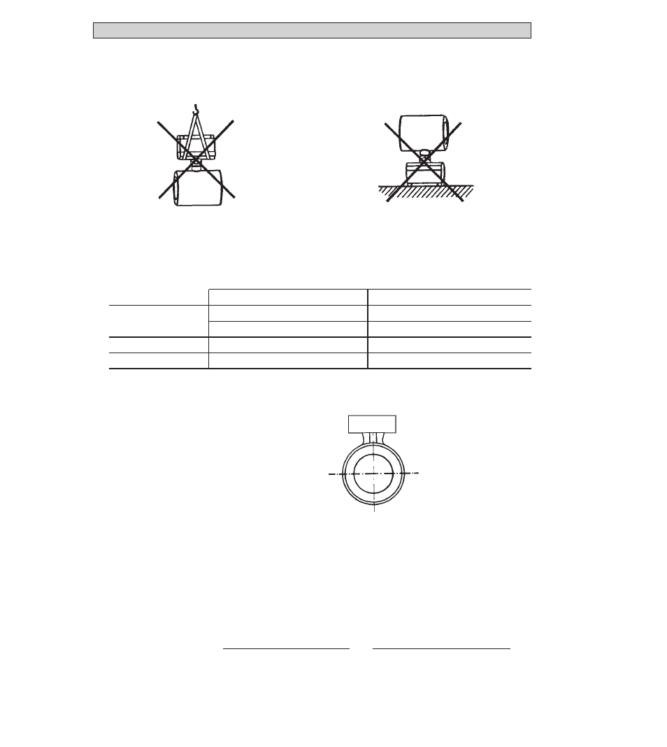KROHNE ECOFLUX IFS 1000 EN User Manual | Page 4 / 14