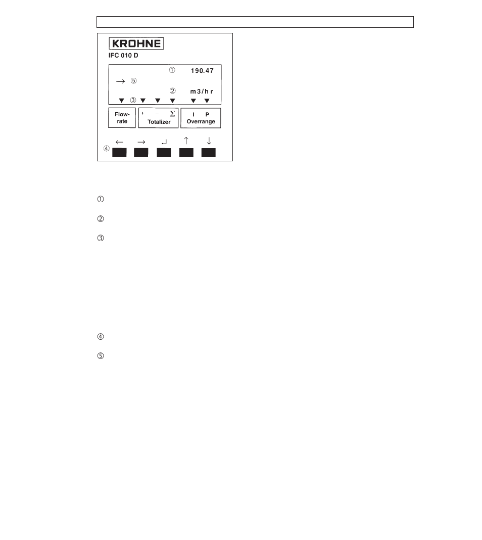 KROHNE IFC 010 Converter EN User Manual | Page 17 / 67