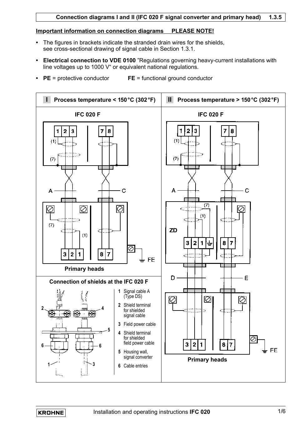KROHNE IFC 020 Converter EN User Manual | Page 11 / 79