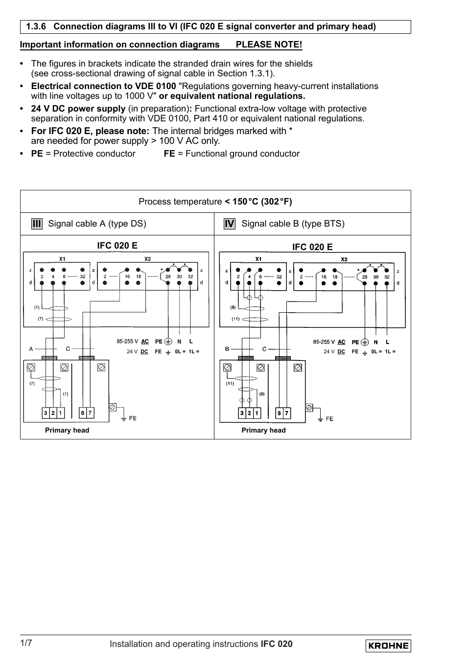 KROHNE IFC 020 Converter EN User Manual | Page 12 / 79