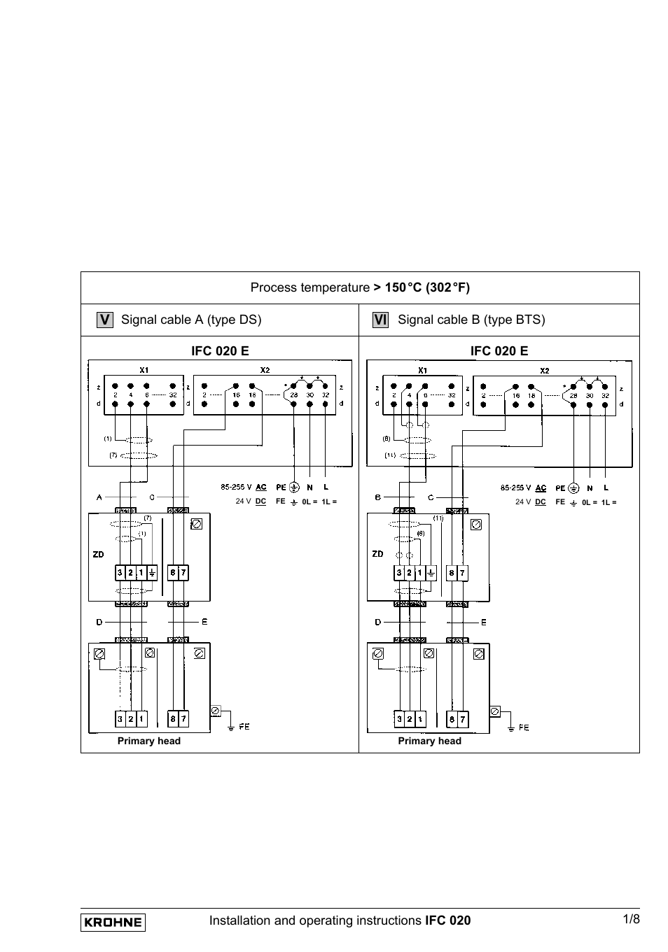 KROHNE IFC 020 Converter EN User Manual | Page 13 / 79