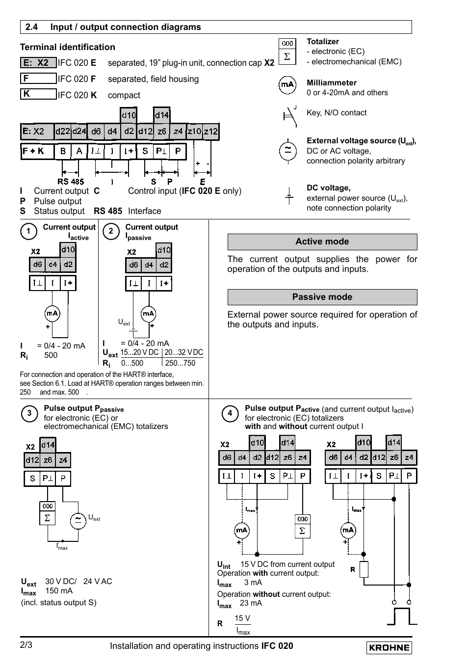 KROHNE IFC 020 Converter EN User Manual | Page 16 / 79