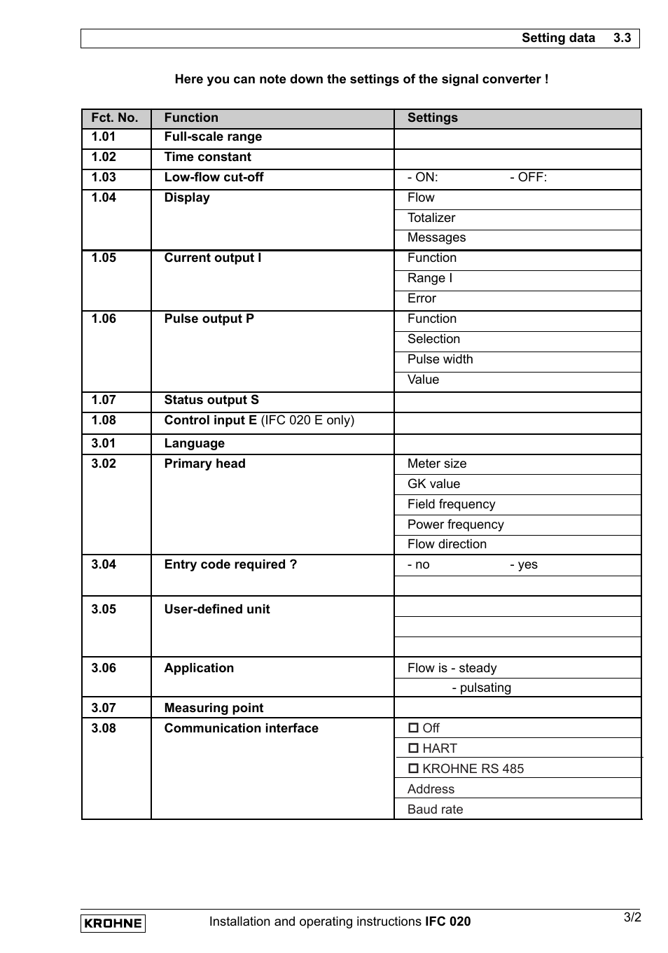 KROHNE IFC 020 Converter EN User Manual | Page 19 / 79