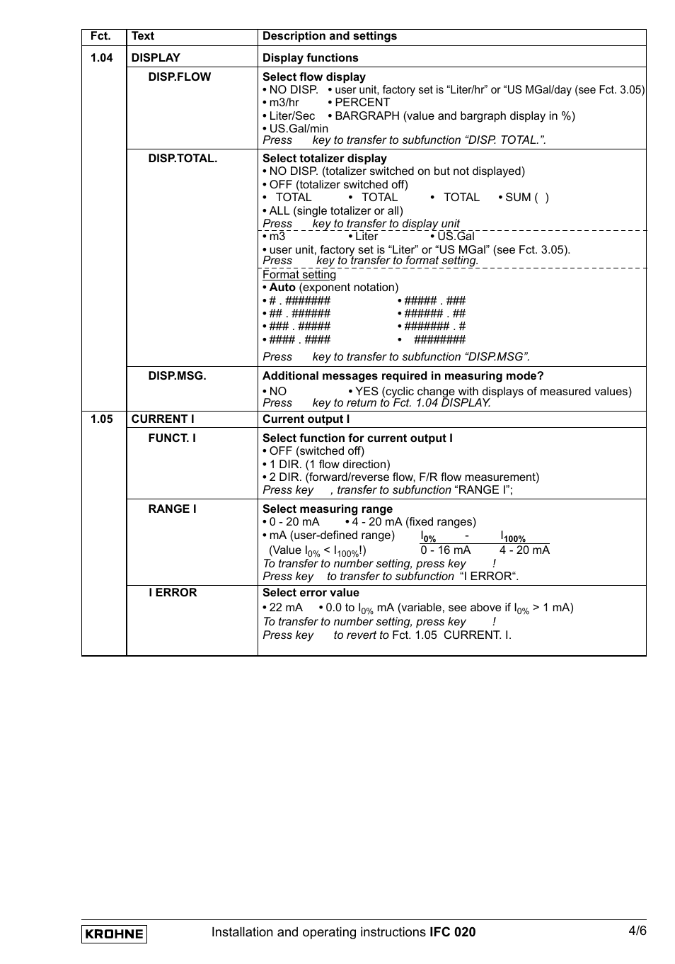 KROHNE IFC 020 Converter EN User Manual | Page 25 / 79