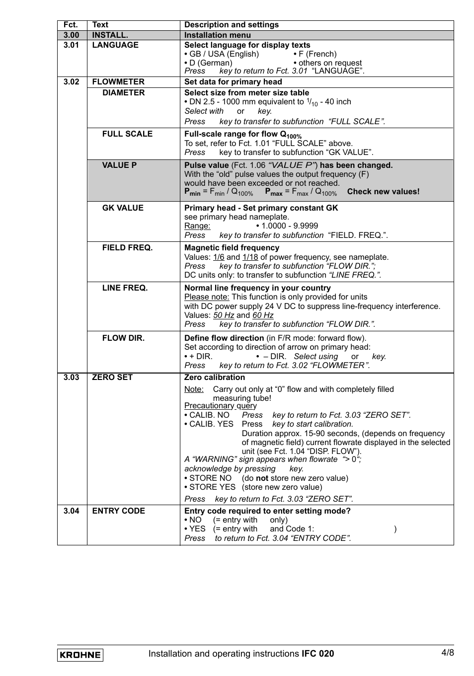 KROHNE IFC 020 Converter EN User Manual | Page 27 / 79