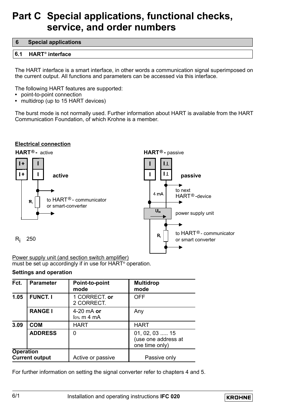 KROHNE IFC 020 Converter EN User Manual | Page 44 / 79