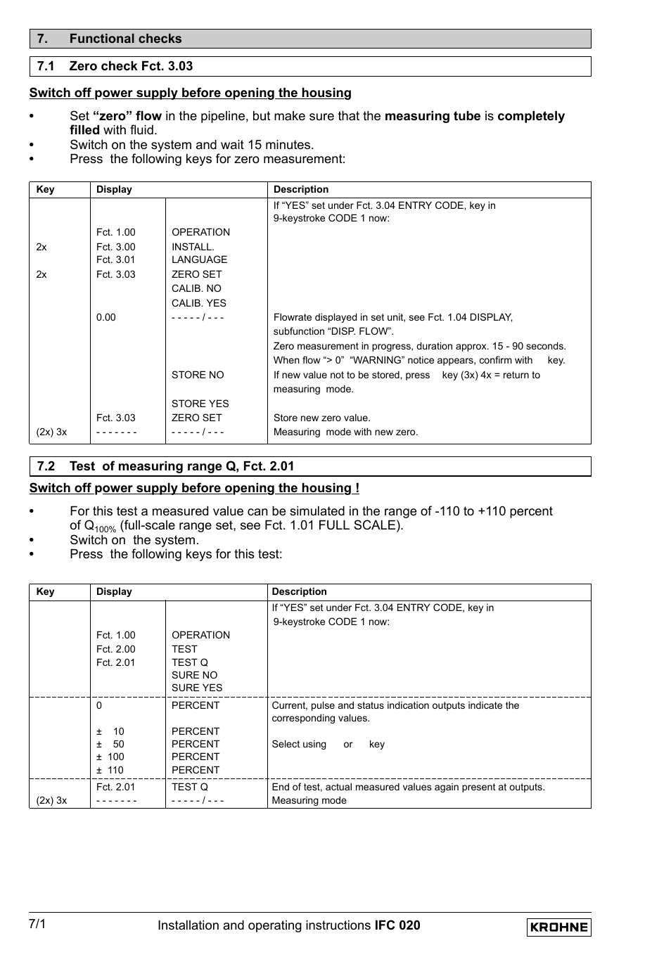 KROHNE IFC 020 Converter EN User Manual | Page 50 / 79