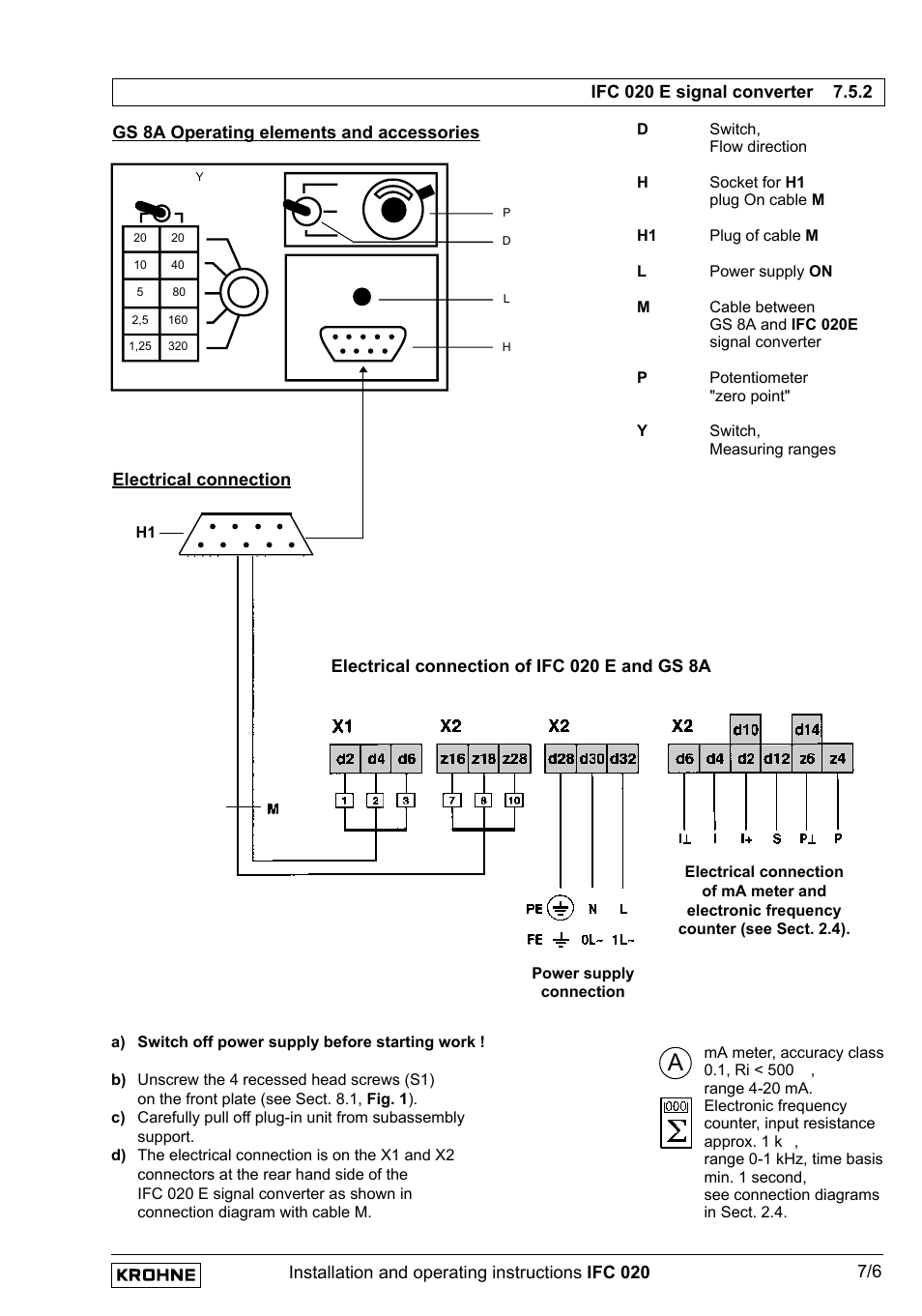 KROHNE IFC 020 Converter EN User Manual | Page 55 / 79