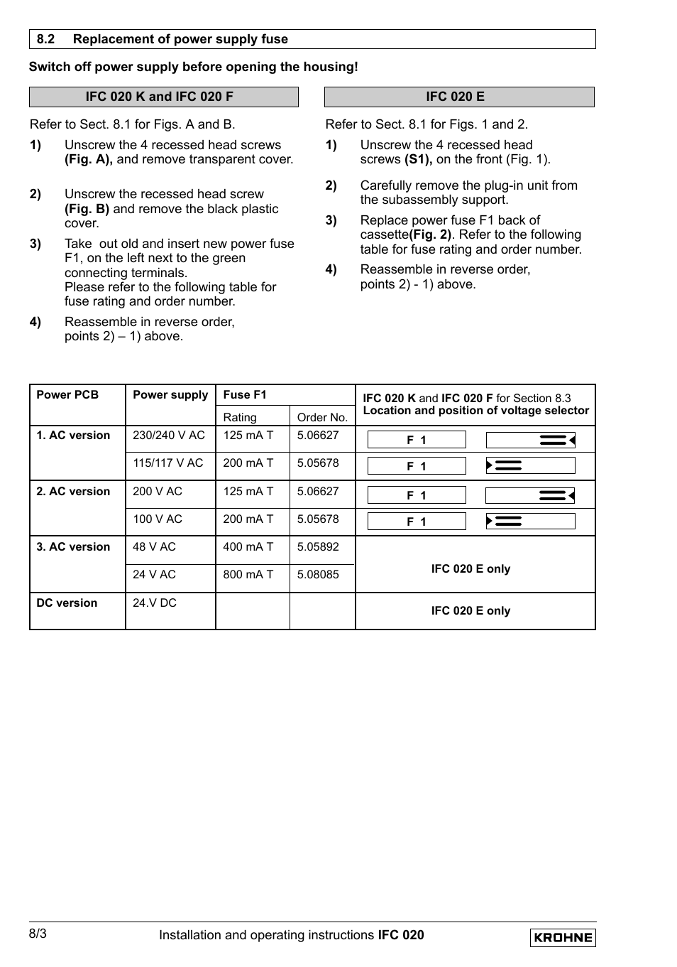 KROHNE IFC 020 Converter EN User Manual | Page 60 / 79