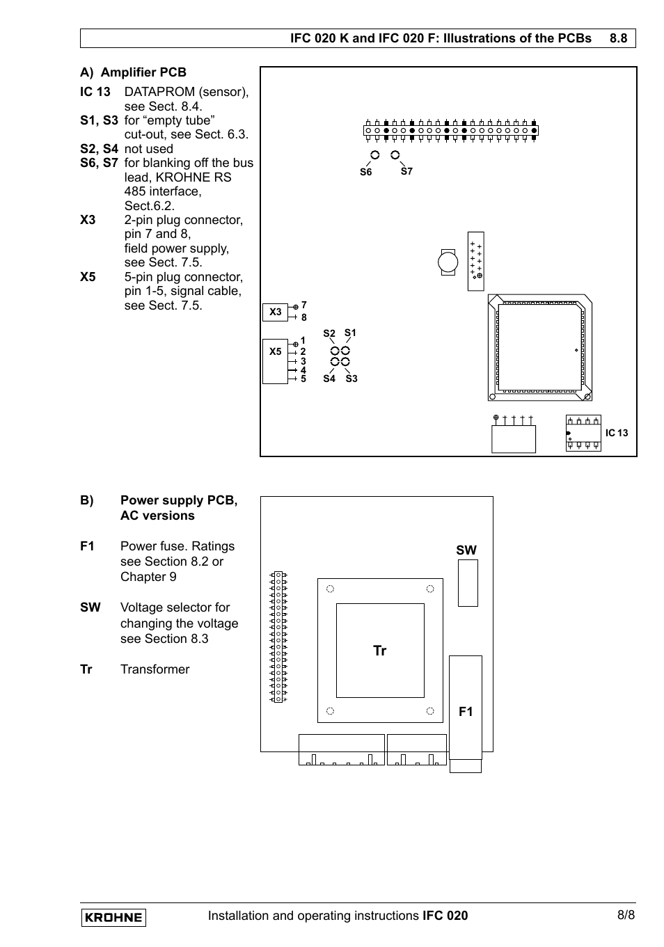 KROHNE IFC 020 Converter EN User Manual | Page 65 / 79