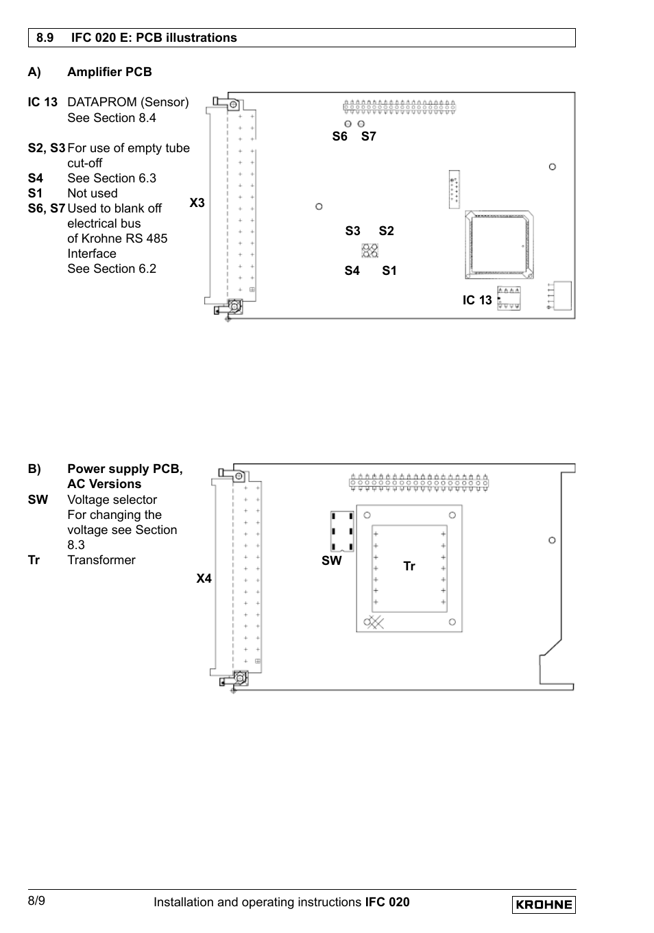 KROHNE IFC 020 Converter EN User Manual | Page 66 / 79