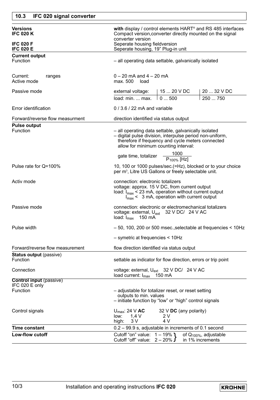 KROHNE IFC 020 Converter EN User Manual | Page 70 / 79